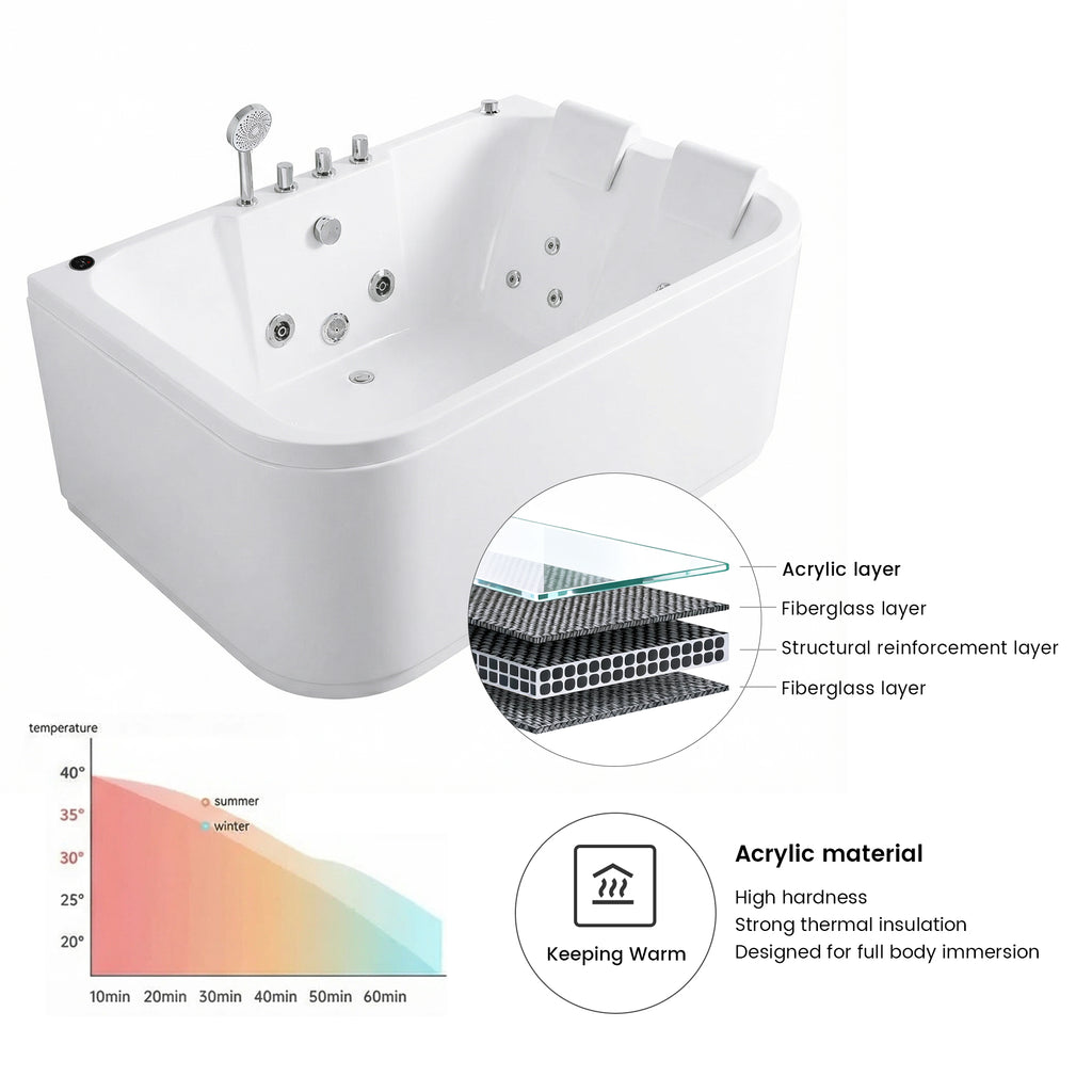 KORRA 61 Inch Acrylic Whirlpool Massage Bathtub for 2 Person 16 Water Jets LED Lights Heater for Jacuzzi Spa Massage