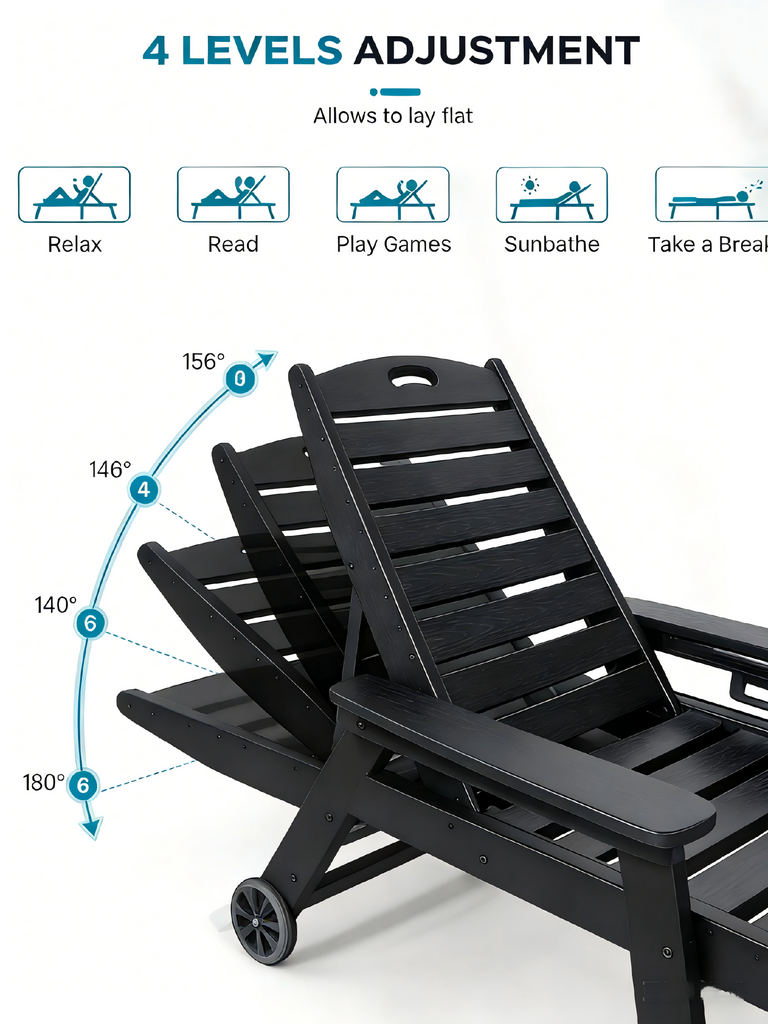 HDPE Chaise Lounge Chair Outdoor, Pool Lounge Chairs with 4-Position Adjustable Backrest, Supports Up to 360 LBS for Patio Poolside Deck Beach Backyard (black)
