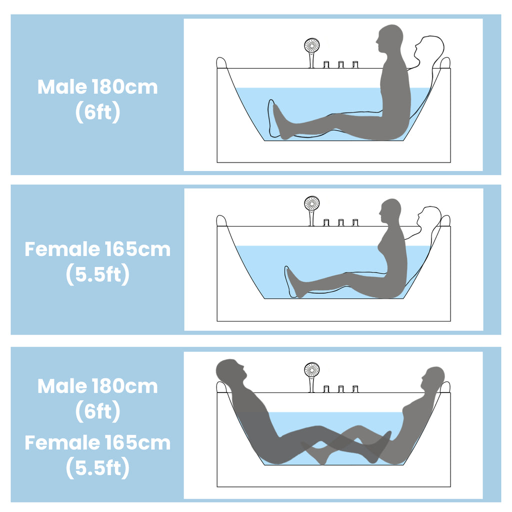 KORRA 61 Inch Acrylic Whirlpool Massage Bathtub for 2 Person 16 Water Jets LED Lights Heater for Jacuzzi Spa Massage