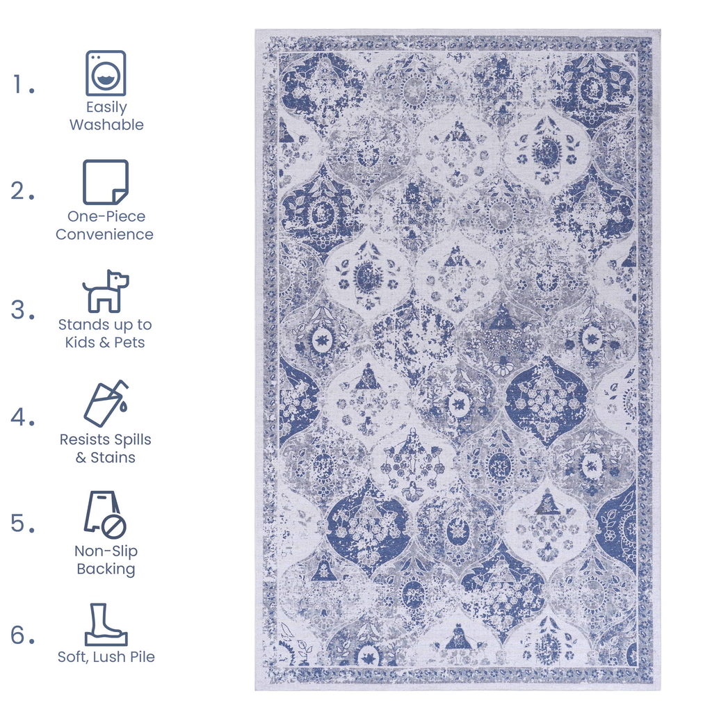 MAVAL Blue Washable Rug 2' x 3' Doormat Rug (Blue, 2' x 3') Modern, Contemporary, Non-Shedding & Easy to Clean, Ideal for Living Room, Bedroom, Dining Space, 36*24 inch