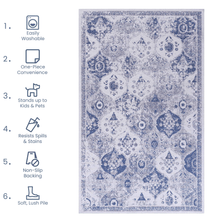 Load image into Gallery viewer, MAVAL Blue Washable Rug 2' x 3' Doormat Rug (Blue, 2' x 3') Modern, Contemporary, Non-Shedding &amp; Easy to Clean, Ideal for Living Room, Bedroom, Dining Space, 36*24 inch