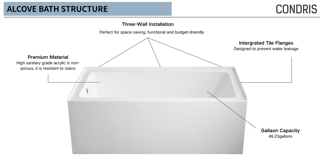 60" x 36" Alcove Bathtub, Acrylic Soaking Tub with Ergonomic Backrest, Anti-Slip Base, Left Drain, Glossy White