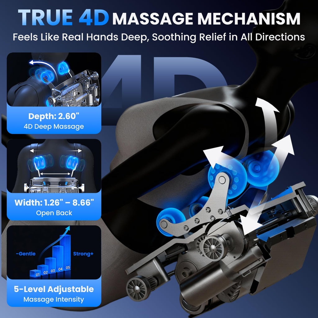 3XRELAX BV-3 Advanced 4D Shiatsu Massage Chair, Zero Gravity, Thai Massage, Heat, S&L Track, 24 Auto Programs, Split Leg Design, 350 lbs Capacity, 220 lbs, 63" x 25" x 45
