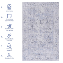 Load image into Gallery viewer, MAVAL Blue Washable Rug 2' x 3' Doormat Rug (Blue+Cream, 2' x 3') Modern, Contemporary, Non-Shedding &amp; Easy to Clean, Ideal for Living Room, Bedroom, Dining Space, 36*24 inch