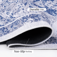 Load image into Gallery viewer, MAVAL Blue Washable Rug 2' x 3' Doormat Rug (Blue, 2' x 3') Modern, Contemporary, Non-Shedding &amp; Easy to Clean, Ideal for Living Room, Bedroom, Dining Space, 36*24 inch