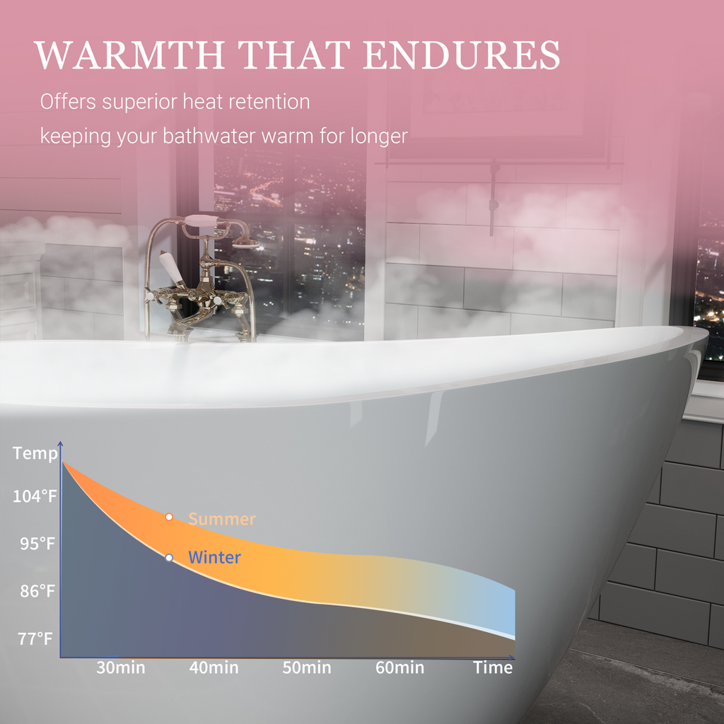 55" Acrylic Freestanding Bathtub, Deep Soaking Contemporary Stand Alone Bath Tub with Pop-up Drain & Integrated Overflow, Chrome-Finish Drain Cover, Glossy White GF-26A04-55